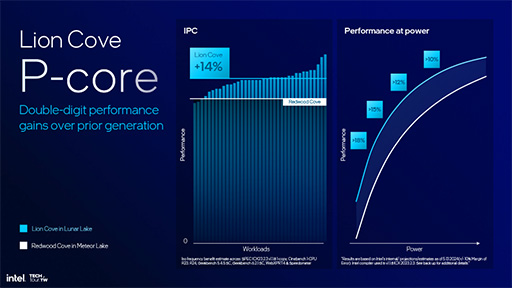 画像ギャラリー No.006のサムネイル画像 / Intelの次世代ノートPC向けCPU「Lunar Lake」の詳細が明らかに。AI性能と電力あたりの性能をさらに高める