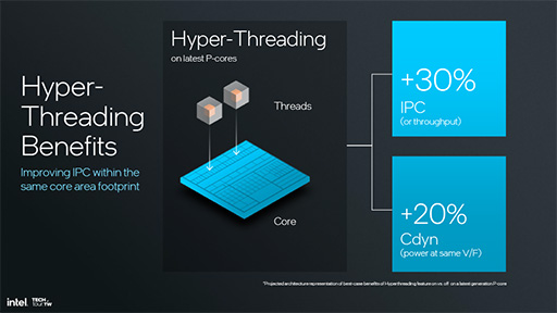画像ギャラリー No.007のサムネイル画像 / Intelの次世代ノートPC向けCPU「Lunar Lake」の詳細が明らかに。AI性能と電力あたりの性能をさらに高める
