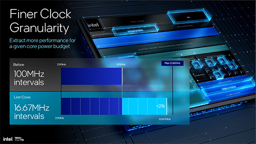 画像ギャラリー No.009のサムネイル画像 / Intelの次世代ノートPC向けCPU「Lunar Lake」の詳細が明らかに。AI性能と電力あたりの性能をさらに高める