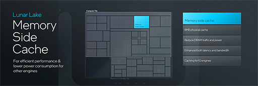 画像ギャラリー No.034のサムネイル画像 / Intelの次世代ノートPC向けCPU「Lunar Lake」の詳細が明らかに。AI性能と電力あたりの性能をさらに高める