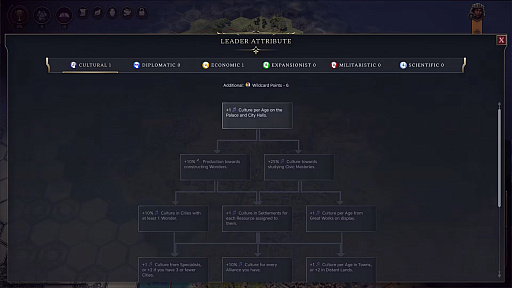 画像ギャラリー No.020のサムネイル画像 / 発売迫る「Civilization VII」がまる分かり。新システムや刷新された要素をまとめて紹介