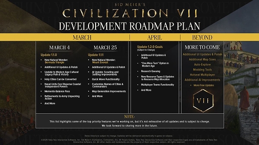 画像ギャラリー No.002のサムネイル画像 / 「Sid Meier's Civilization VII」，新たなロードマップを公開。当面はUIの調整を最重要課題に