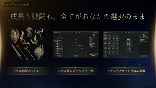 画像ギャラリー No.011のサムネイル画像 / 7月31日サービス開始のMMORPG「ロードナイン」新作発表会レポート。開発と運営のキーマンたちが，本作の概要や運営方針を語った