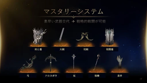 画像ギャラリー No.012のサムネイル画像 / 7月31日サービス開始のMMORPG「ロードナイン」新作発表会レポート。開発と運営のキーマンたちが，本作の概要や運営方針を語った
