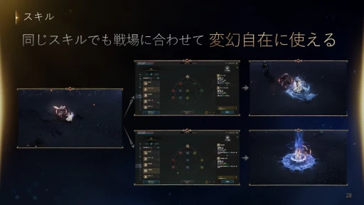 画像ギャラリー No.022のサムネイル画像 / 7月31日サービス開始のMMORPG「ロードナイン」新作発表会レポート。開発と運営のキーマンたちが，本作の概要や運営方針を語った