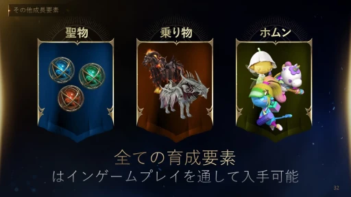 画像ギャラリー No.026のサムネイル画像 / 7月31日サービス開始のMMORPG「ロードナイン」新作発表会レポート。開発と運営のキーマンたちが，本作の概要や運営方針を語った