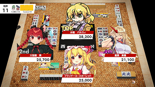 画像ギャラリー No.016のサムネイル画像 / PC版「東方幻想麻雀」,Steamで9月19日に発売。博麗霊夢や霧雨魔理沙をはじめとした総勢130以上の東方キャラたちが登場
