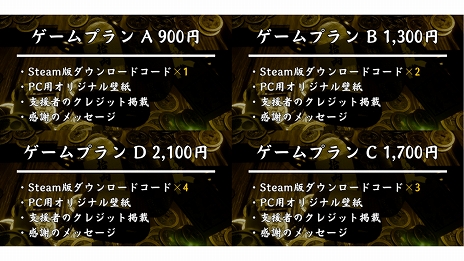 画像ギャラリー No.016のサムネイル画像 / 「古銭プッシャーフレンズ参」のSteam版が7月26日に発売決定。メダルゲームと“東海道五十三次”の踏破を目指すスゴロクが融合