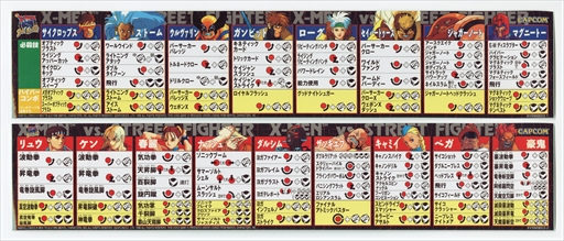 画像ギャラリー No.037のサムネイル画像 / 往年の名作を楽しめる「MARVEL vs. CAPCOM Fighting Collection: Arcade Classics」。収録3タイトルの試遊レポートをお届け