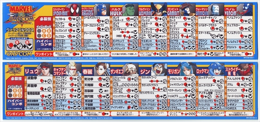 画像ギャラリー No.019のサムネイル画像 / VS.シリーズの歴史が詰まった「MARVEL vs. CAPCOM Fighting Collection: Arcade Classics」。収録2作品を紹介