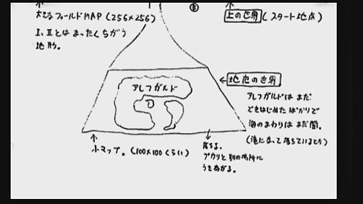 画像ギャラリー No.006のサムネイル画像 / 「ドラゴンクエストの日」記念企画。ロト三部作の舞台「アレフガルド」は，どのように姿を変えていったのか？