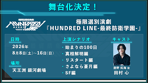 画像ギャラリー No.019のサムネイル画像 / 「HUNDRED LINE -最終防衛学園-」発売1周年記念イベントをレポート。声優陣による朗読劇では,感動のクライマックスの再現に涙する来場者も