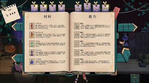 画像ギャラリー No.008のサムネイル画像 / 冒険者が集う酒場のマスターとなって，魔法の飲み物やクエストを提供する。ビジュアルノベル「タヴァントーク」，Steamで配信開始