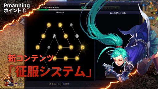 画像ギャラリー No.010のサムネイル画像 / 原点である爽快なコンボアクションへの回帰を掲げて。オンラインアクションRPG「KRITIKA:ZERO」の魅力を探る【PR】
