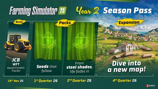 画像ギャラリー No.003のサムネイル画像 / 「Farming Simulator 25」,全世界累計販売本数400万本を突破。Year 2 Season Passと世界最速のトラクターJCB WFTの情報も公開