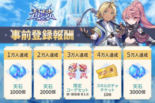 画像ギャラリー No.003のサムネイル画像 / 1プレイ5分でバトルが楽しめるオンライン対戦ゲーム「チョコットスタジアム」，事前登録を開始