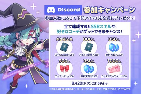 画像ギャラリー No.006のサムネイル画像 / 1プレイ5分間で楽しめる「チョコットスタジアム」本日リリース。事前登録キャンペーンの報酬で限定コーデなどを配布