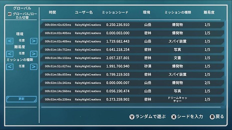 画像ギャラリー No.008のサムネイル画像 / ステルスアクション「スパイドロップス」，PC版のアップデートを実施。オンラインリーダーボードを備えた「スタンドアロンモード」を追加