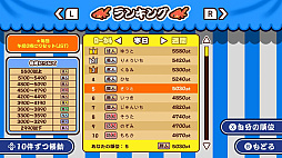 すくって!金魚すくい