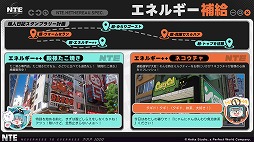 画像ギャラリー No.004のサムネイル画像 / 超現実都市オープンワールドRPG「NTE: Neverness to Everness」,ヘテロシティでの店舗経営やカーライフを収録した最新映像を公開
