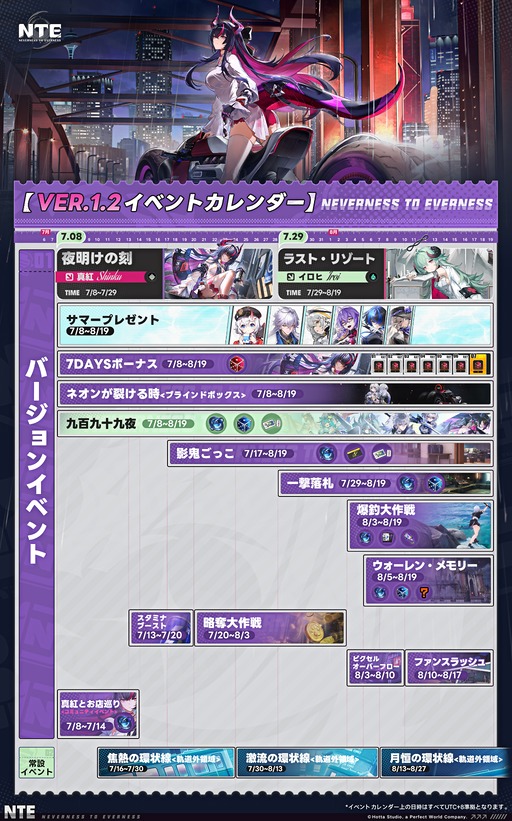 画像ギャラリー No.180のサムネイル画像 / 都市型オープンワールドが異世界ファンタジーに。「NTE」Ver.1.2「九百九十九夜」で真紅,イロヒ,ミントとウォーレン大陸を先行体験【PR】