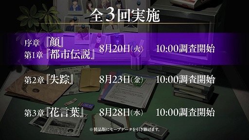 画像ギャラリー No.002のサムネイル画像 / 「ファミコン探偵倶楽部 笑み男」，発売に先駆けて体験版を8月20日に配信開始。序章から第3章が順次開放され，進捗は製品版に引継ぎ可能