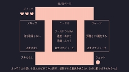 いるかにうろこがないわけ