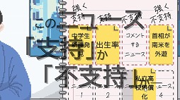 画像ギャラリー No.002のサムネイル画像 / 世論操作系報道ノベルゲーム「コメンテーター」，CBTをSteamで開始。パノラマとラボラトリーの楽曲を収録した最新映像も公開
