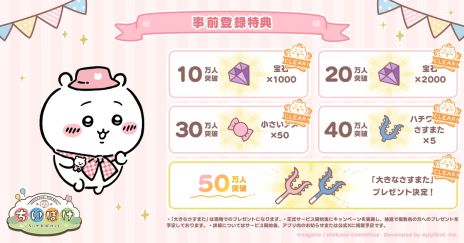 画像ギャラリー No.003のサムネイル画像 / 「ちいかわぽけっと」,事前登録者数が90万人を突破。ちいかわベーカリーのオープンを記念したキャンペーンも開催