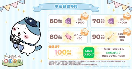 画像ギャラリー No.004のサムネイル画像 / 「ちいかわぽけっと」,事前登録者数が90万人を突破。ちいかわベーカリーのオープンを記念したキャンペーンも開催