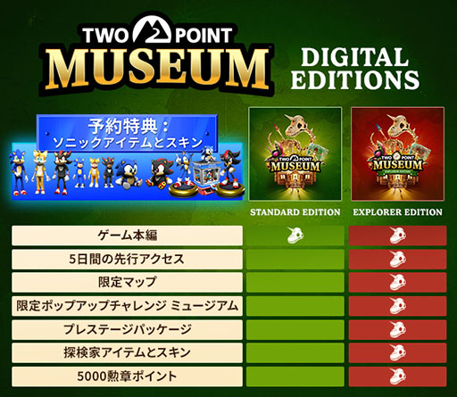 画像ギャラリー No.004のサムネイル画像 / 博物館経営シム「ツーポイントミュージアム」，PC＆Xbox版を2025年3月5日に，PS5版を4月17日にリリース