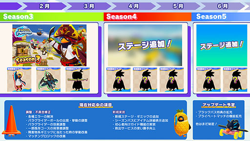 画像ギャラリー No.005のサムネイル画像 / 「Faaast Penguin」,累計100万ダウンロードを突破。アップデート情報や開発秘話が明かされる記念の生放送を3月3日に実施へ