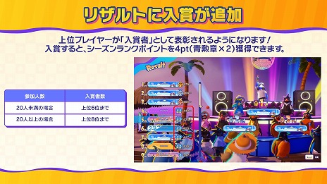 画像ギャラリー No.025のサムネイル画像 / 「Faaast Penguin」，7.5億DL超えのパズルゲーム「カット・ザ・ロープ」とのコラボを8月14日から開催。新シーズンの最新トレイラーを公開