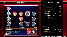 画像ギャラリー No.016のサムネイル画像 / 「東方Project」のファンゲームとなるダンジョン探索RPG「不思議の幻想郷 -FORESIGHT-」，Switch/PS4向けDL版を本日配信