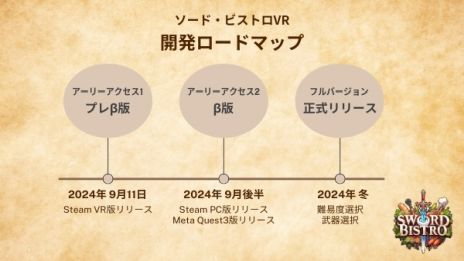 画像ギャラリー No.004のサムネイル画像 / AI搭載の鍋にカットした具材を投入して料理を作りだす。SteamVR版「ソード・ビストロVR」，アーリーアクセスを9月11日に開始