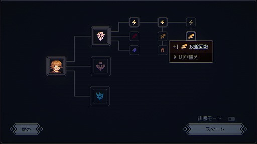 画像ギャラリー No.014のサムネイル画像 / あと1回，あと1回だけ！ Steamで“非常に好評”になった「Megaloot」は，強烈な中毒性を備えたローグライクRPGだった