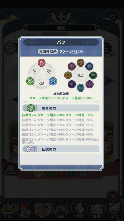 画像ギャラリー No.011のサムネイル画像 / ［プレイレポ］あなたのヒロインは誰だった!?　ネギや明日菜たちが描き下ろしイラストで登場する「魔法先生ネギま！まほらパニック」をプレイ！