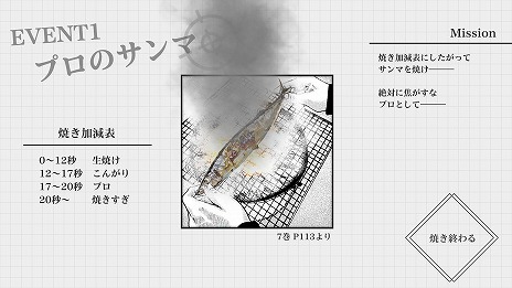 画像ギャラリー No.014のサムネイル画像 / 漫画「ザ・ファブル」初のゲーム化作品「ザ・ファブル Manga Build Roguelike」本日発売。コマを配置して戦う「マンガ構築バトル」が登場
