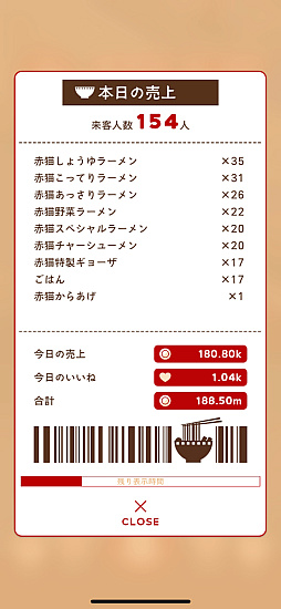 画像ギャラリー No.007のサムネイル画像 / ［プレイレポ］ラーメン食べておいたか？　「ラーメン赤猫 〜ニャンて素敵なラーメン店〜」腹は減れども，心は満たされる