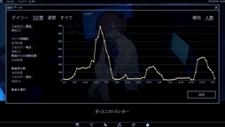 画像ギャラリー No.005のサムネイル画像 / 命を落とした配信者をAIで蘇らせる。ローグライク育成ゲーム「アイ・ネット・マーダーマジック」，Steamストアページを公開