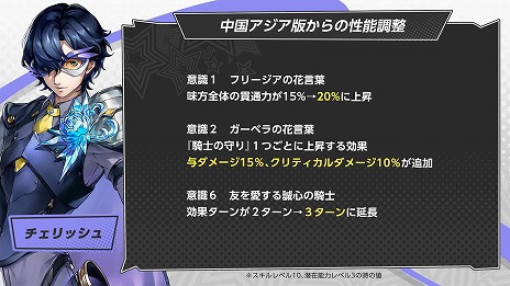 画像ギャラリー No.009のサムネイル画像 / 「ペルソナ5: The Phantom X」氷結属性の新★5怪盗「芦谷真咲」（CV：前内孝文）を実装。新コンテンツ「大富豪」も追加