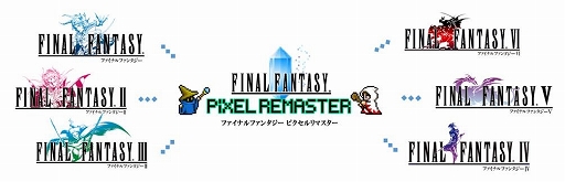 画像ギャラリー No.001のサムネイル画像 / 「ファイナルファンタジー ピクセルリマスター」シリーズ6作品がXbox Series X|S向けに配信開始。オリジナル版をベースに2Dリマスター