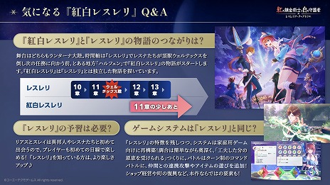 画像ギャラリー No.032のサムネイル画像 / 「紅の錬金術士と白の守護者 〜レスレリアーナのアトリエ〜」，デジタルプレオーダーを開始。物語を紹介する最新トレイラーも公開に