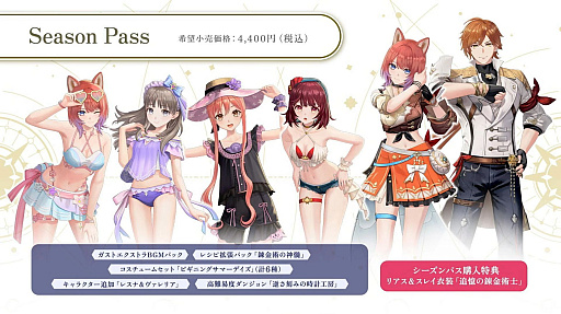 画像ギャラリー No.001のサムネイル画像 / 「紅の錬金術士と白の守護者 〜レスレリアーナのアトリエ〜」のDLC情報が公開に。“レスナ”と“ヴァレリア”は11月末日までに配信［TGS2025］