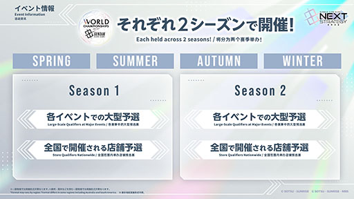 画像ギャラリー No.007のサムネイル画像 / 「ガンダムカードゲーム」，公式番組で2026年度のロードマップを発表。第4弾では，「機動戦士Vガンダム」「∀ガンダム」の参戦が決定