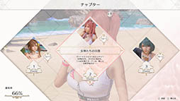 画像ギャラリー No.014のサムネイル画像 / 「Venus Vacation PRISM - DEAD OR ALIVE Xtreme -」，イラストレーター「よむ」氏とのコラボや没入感のある表現など最新情報が公開に