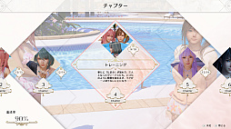 画像ギャラリー No.002のサムネイル画像 / ［プレイレポ］コーエーテクモゲームスの最新エンジンで描かれる美しきヴィーナスたち。恋愛ADV「Venus Vacation PRISM」は，VVシリーズの新たな可能性を感じる作品だ