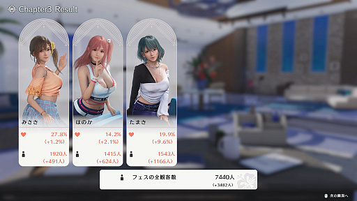 画像ギャラリー No.004のサムネイル画像 / ［プレイレポ］コーエーテクモゲームスの最新エンジンで描かれる美しきヴィーナスたち。恋愛ADV「Venus Vacation PRISM」は，VVシリーズの新たな可能性を感じる作品だ