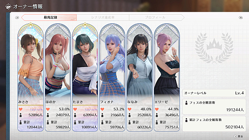 画像ギャラリー No.007のサムネイル画像 / ［プレイレポ］コーエーテクモゲームスの最新エンジンで描かれる美しきヴィーナスたち。恋愛ADV「Venus Vacation PRISM」は，VVシリーズの新たな可能性を感じる作品だ