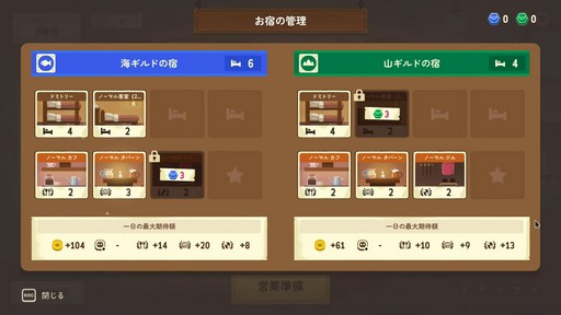 画像ギャラリー No.005のサムネイル画像 / ターゲットとなる客は2つの敵対ギルド!? カジュアルでありつつ味があるターン制ストラテジー「ダンジョン・イン」試遊レポート［TGS2024］